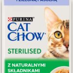 Alpha Spirit Wieprzowina Z Jabłkiem 12X400G